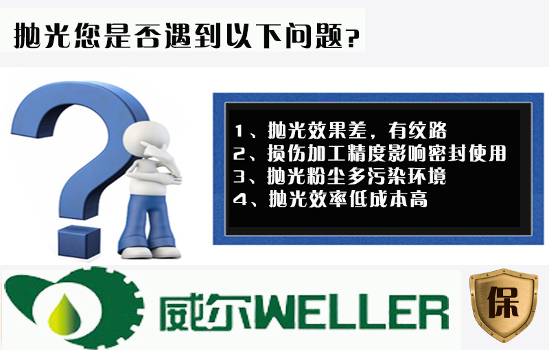 抛光